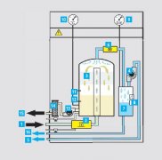 移動式箱式旁路濾油車設(shè)備過濾器替代濾芯