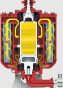 ZA2LS1500E2-MV1手推式移動式濾油車過濾器替代濾芯